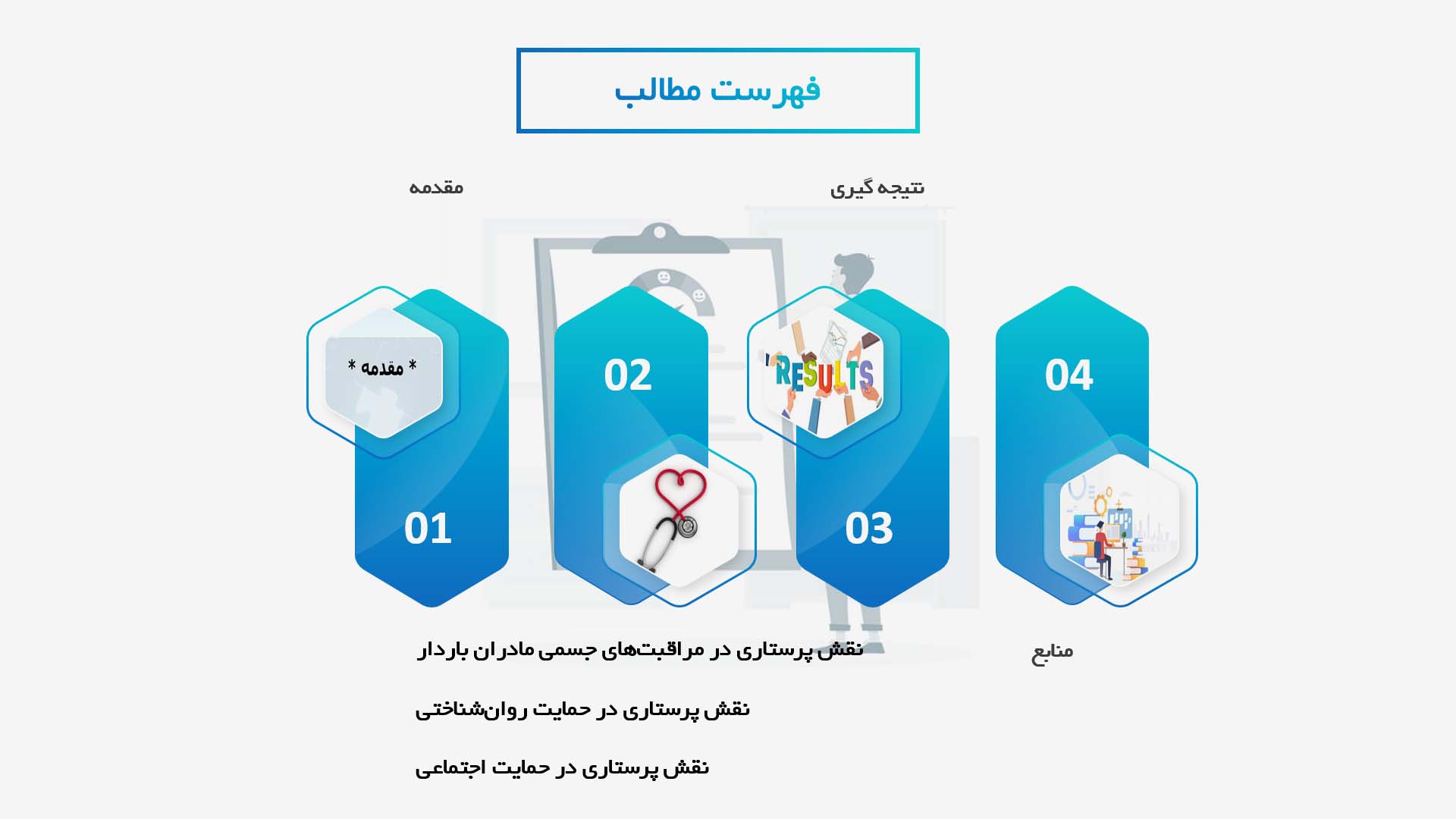 پاورپوینت تأثیرات پرستاری بر بهبود کیفیت زندگی مادران در دوران بارداری